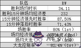 廣告語八字電競