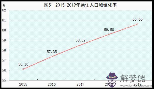 某女人的八字分析978