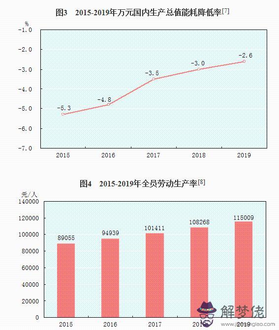 某女人的八字分析978