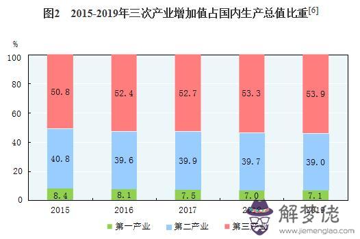 某女人的八字分析978