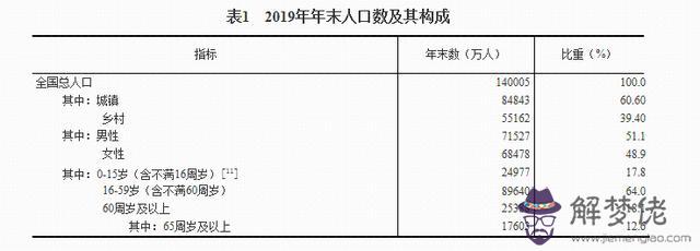 某女人的八字分析978