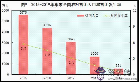 某女人的八字分析978