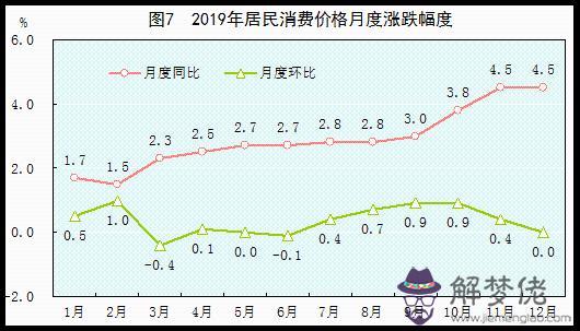 某女人的八字分析978