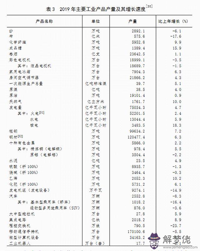 某女人的八字分析978