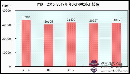 某女人的八字分析978