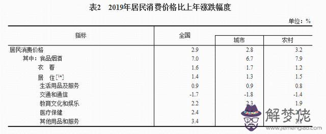 某女人的八字分析978