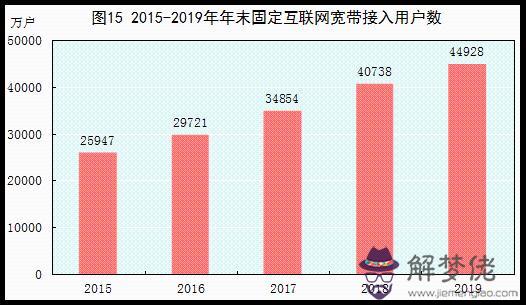 某女人的八字分析978