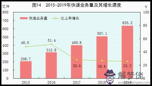 某女人的八字分析978