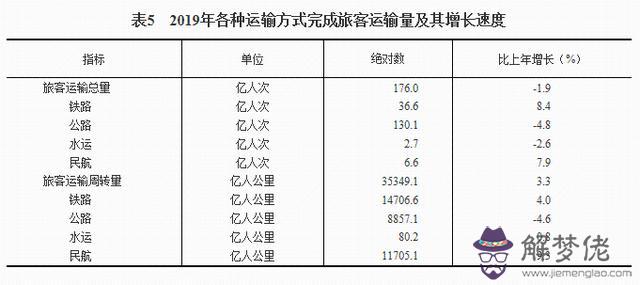 某女人的八字分析978