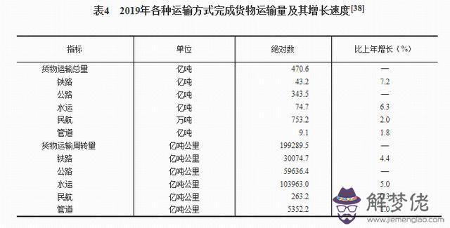 某女人的八字分析978