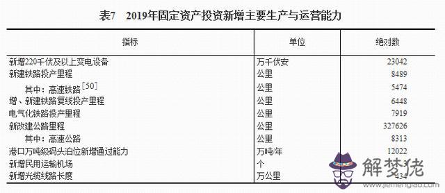 某女人的八字分析978