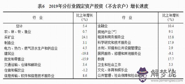 某女人的八字分析978