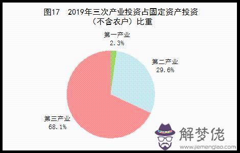 某女人的八字分析978