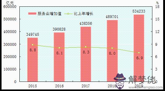 某女人的八字分析978