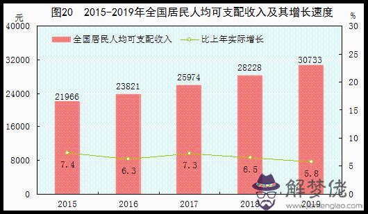 某女人的八字分析978