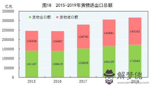 某女人的八字分析978