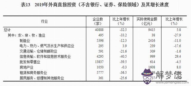 某女人的八字分析978