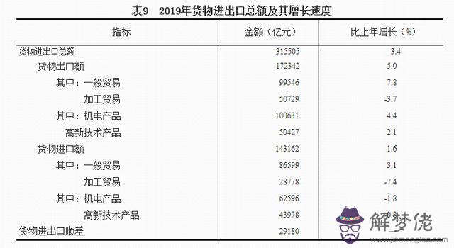 某女人的八字分析978