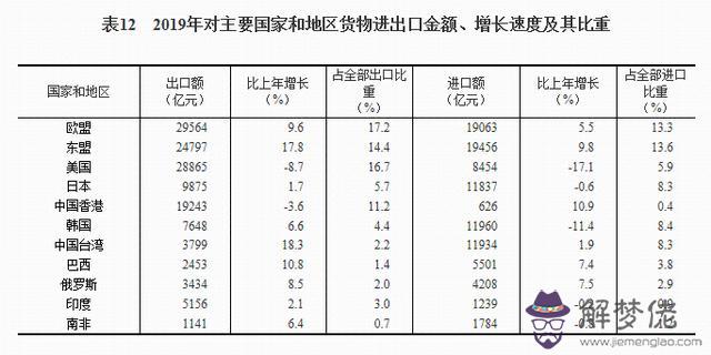 某女人的八字分析978