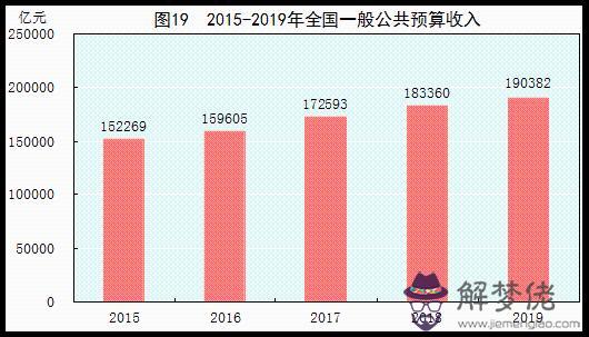 某女人的八字分析978