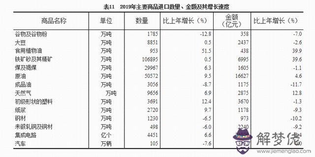 某女人的八字分析978