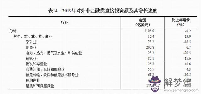 某女人的八字分析978