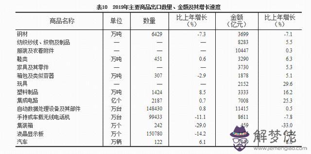 某女人的八字分析978