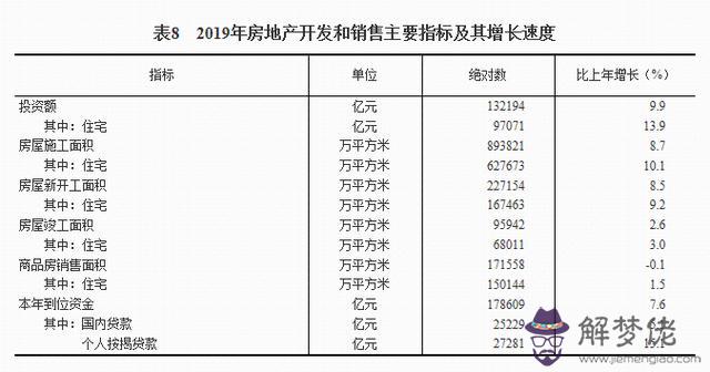 某女人的八字分析978