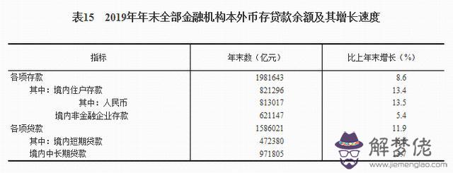 某女人的八字分析978