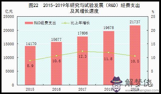 某女人的八字分析978