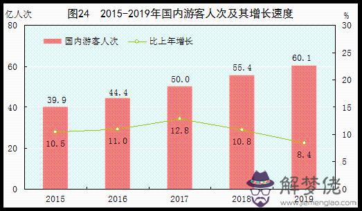 某女人的八字分析978