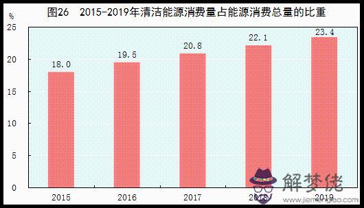 某女人的八字分析978