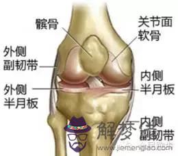 慢性臀肌肌筯膜炎外八字