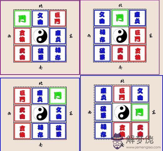 自查八字不求人
