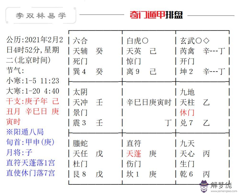 什麼八字適合做學術