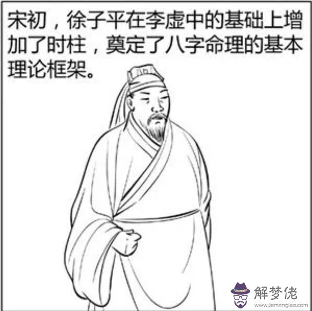 八字密碼怎麼算