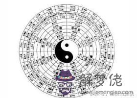 八字嫁得金龜婿