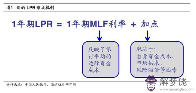 八字里沒有水能炒股嗎