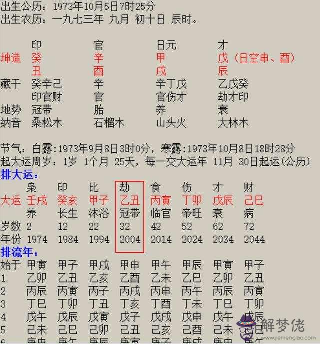 八字算命網有哪些