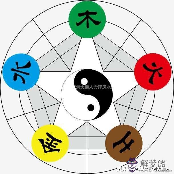 姓齊五行缺木八字喜金