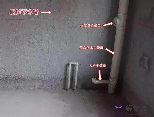 一般熱水器八字閥是多大的