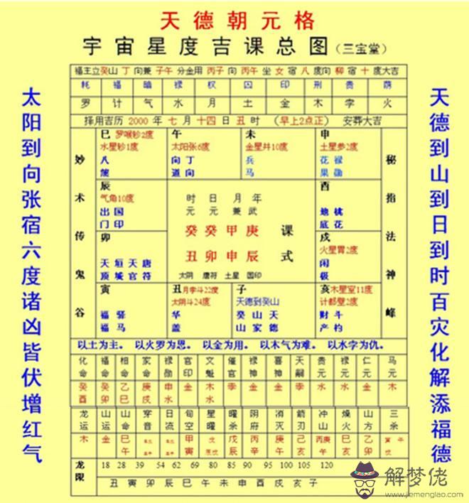 在線免費算命詳批八字