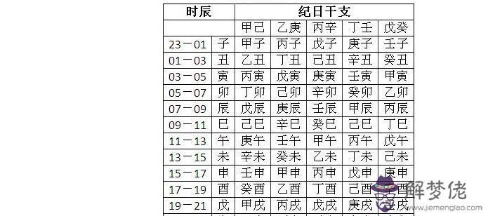 起名八字下載