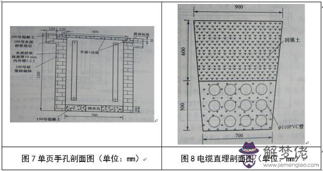 排水口八字式圖片