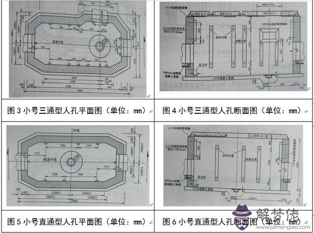 排水口八字式圖片