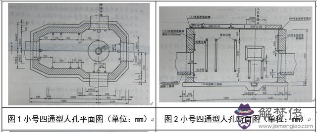 排水口八字式圖片