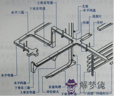 排水口八字式圖片