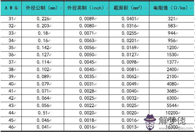 排水口八字式圖片