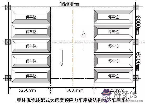 停車位八字磚多少一平