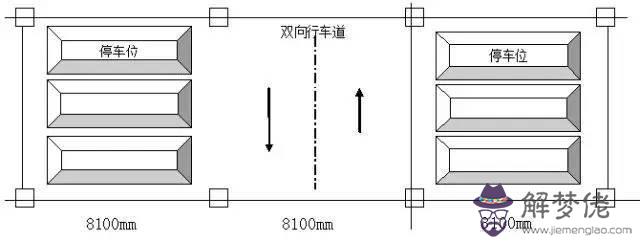 停車位八字磚多少一平